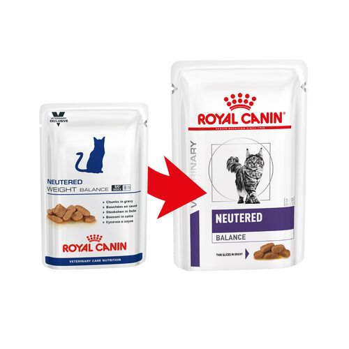Royal Canin Veterinary Diet Neutered Satiety Balance Dry Cat Food